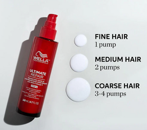 Wella Professionals Ultimate Repair Protective Leave-in 140ml