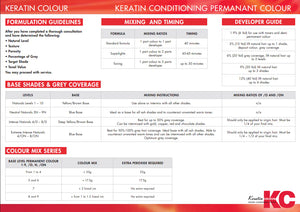 Keratin Colour 40 Vol (12%) Peroxide 1L