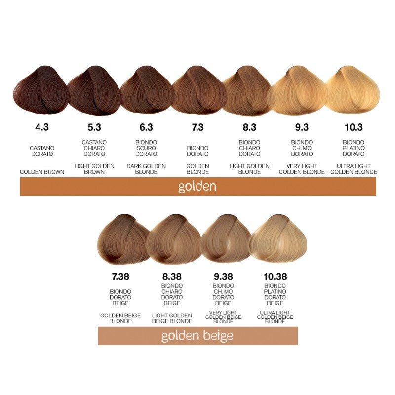Jeval 8.3 100g