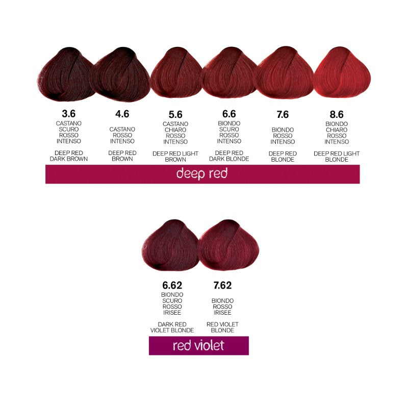 Jeval 7.62 100g