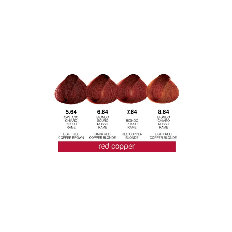 Jeval 5.64 100g