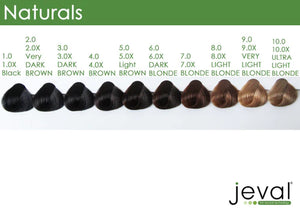 Jeval 8.0X 100g