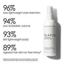 Load image into Gallery viewer, Olaplex Volumizing Blow Dry Mist 150ml
