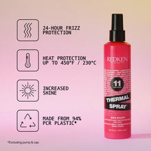 Load image into Gallery viewer, Redken Thermal Spray 11 Light Hold 250ml
