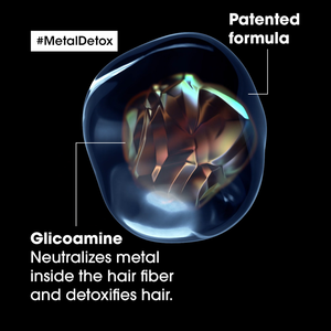 L'Oreal Metal Detox Masque