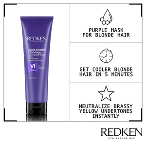 Redken Blondage Express Mask 250ml