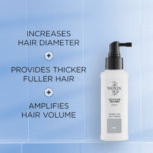 Load image into Gallery viewer, Nioxin System 1 Scalp Treatment 100ml
